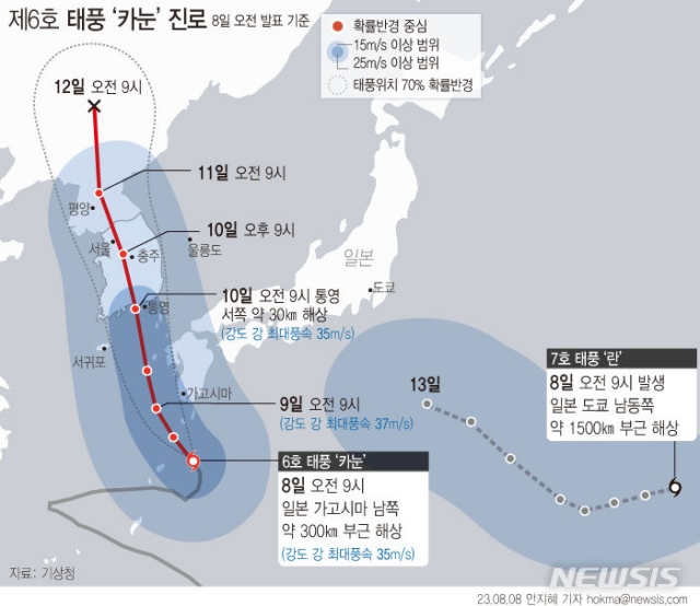 6호 태풍 「카눈」10일 국내 상륙…한반도「관통」 전망