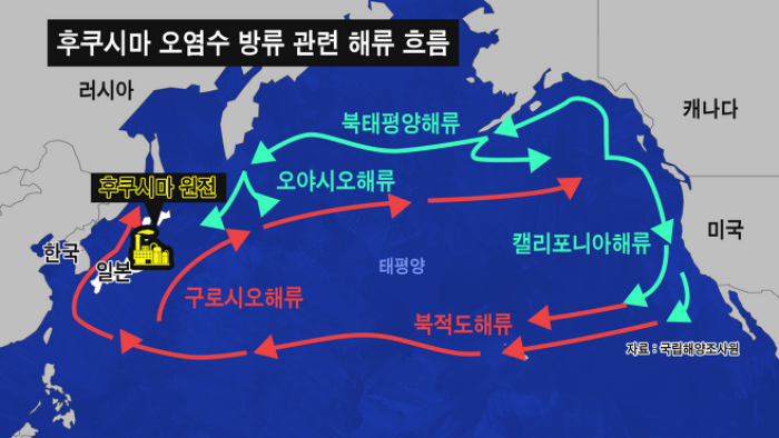 日 오염수 한국 도달 시기 왜「제각각」?…약해진 구로시오 해류「변수」