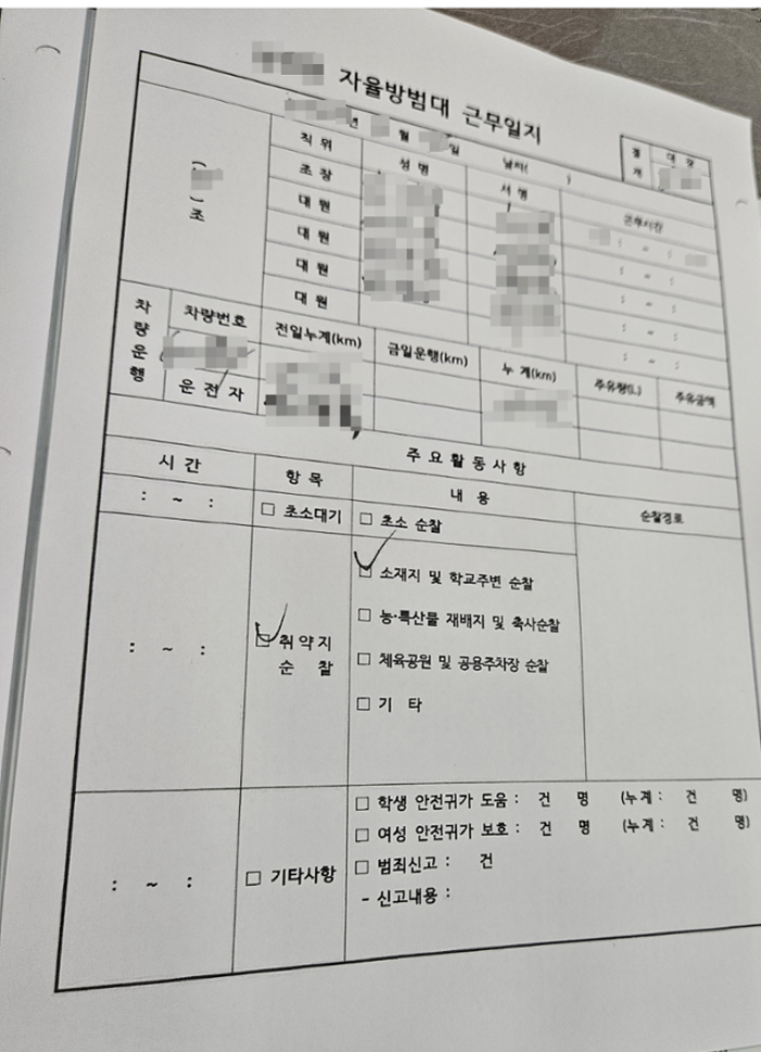 『형님 먼저, 아우 먼저』… 나랏돈 빼먹는 자율방범대