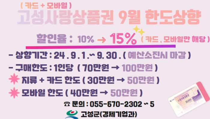 경남 고성사랑상품권이 크게 쏜다! 9월 한 달간 최대 20% 혜택!