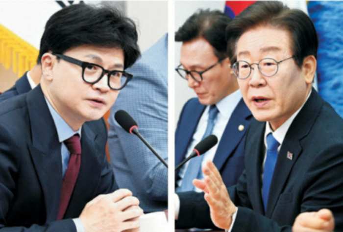 차기 대통령 선호도 「이재명 41.2%」, 「한동훈 19.3%」…70대 이상서만 한동훈 우위