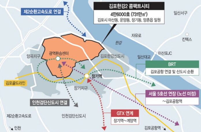 김포에 4기 신도시 첫 모델…주택 공급-교통난 해소「두 토끼」잡는다
