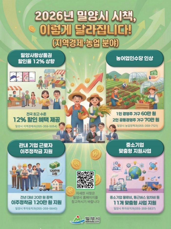 경남 밀양시,「2026년 달라지는 시책 및 제도」④ 지역경제·농업