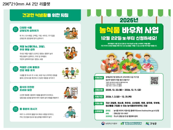 경남 고성군 농식품바우처 확대에 따른 추가 신청…