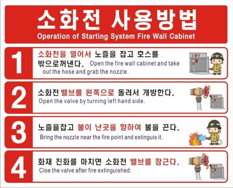 사천소방서, 옥내소화전 사용 설명서 한글·외국어 동시 표기 홍보