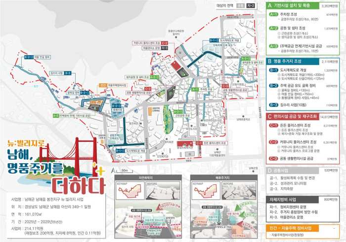 경남 남해군, 2024년 국토부 뉴:빌리지 공모 선정!