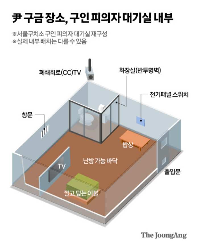 「양복 차림 뒤척이다 잠든 尹」, 1700원 아침 3분의 1 남겨