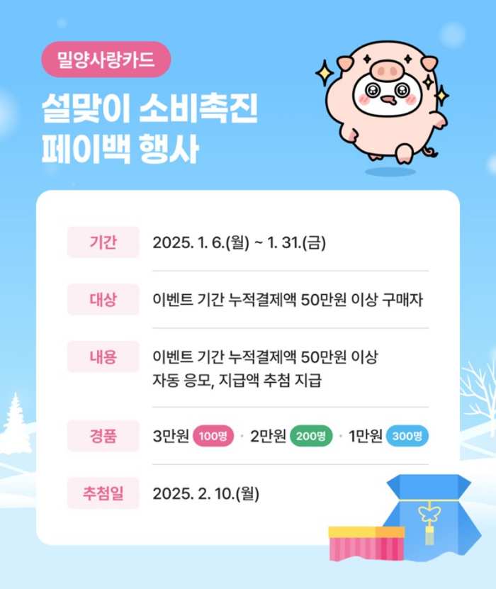 경남 밀양시, 설맞이 밀양사랑카드 소비촉진 페이백 이벤트 추진