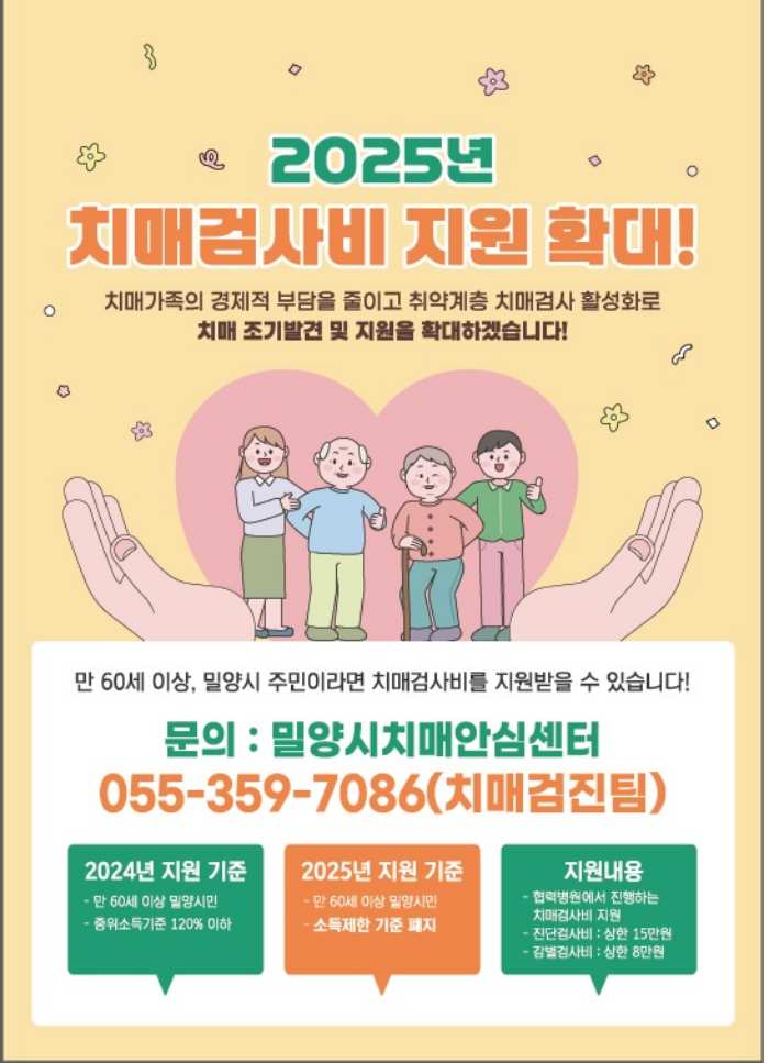 경남 밀양시 치매안심센터, 치매 검사비 지원 확대