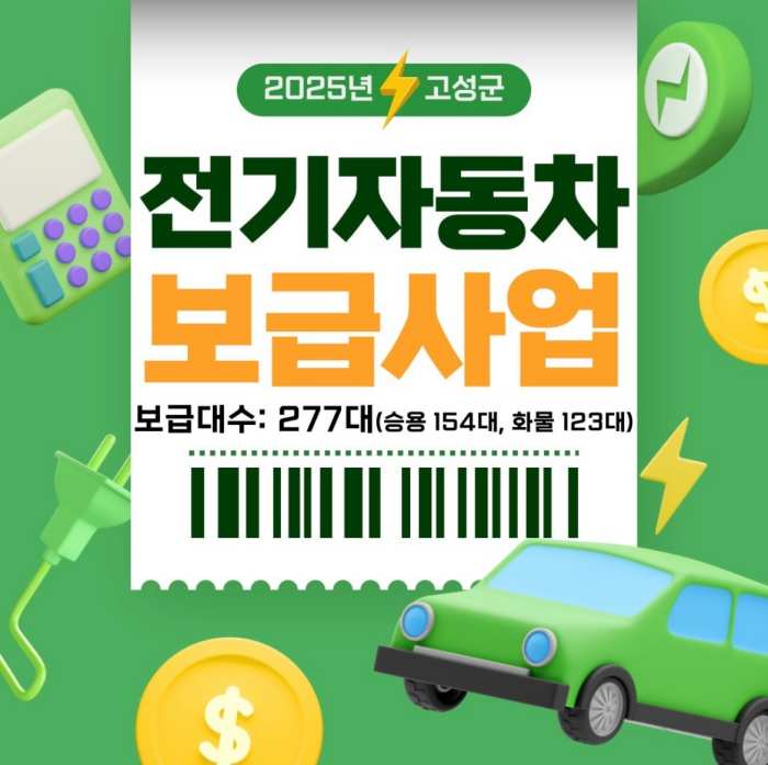 경남 고성군, 전기자동차 277대 구매보조금 지원…「승용 최대 1100만 원」