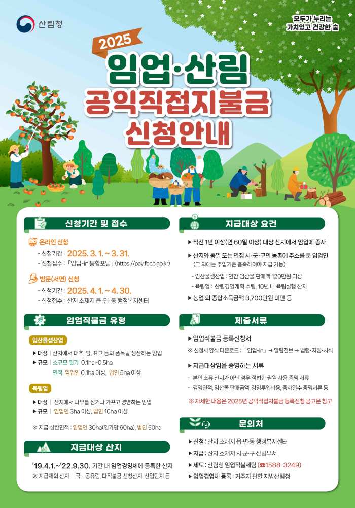 경남 밀양시, 2025년 임업직불금 신청, 미리 준비하세요!