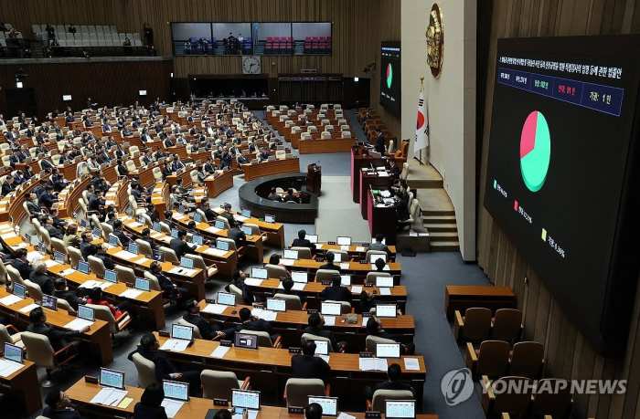 「명태균 특검법」, 野주도로 국회 본회의 통과…與, 당론 반대