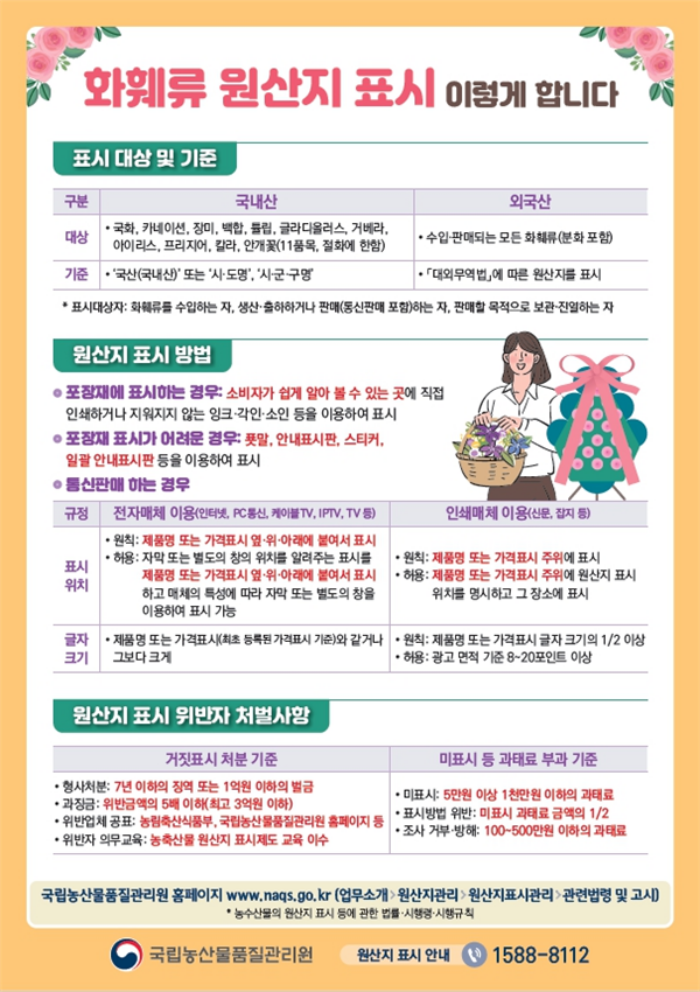 경남농관원, 5월 가정의 달 화훼류 원산지 표시 집중 단속