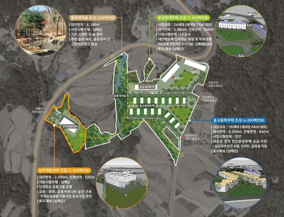 남해군 ‘2022년 지역수요 맞춤지원 공모’선정
