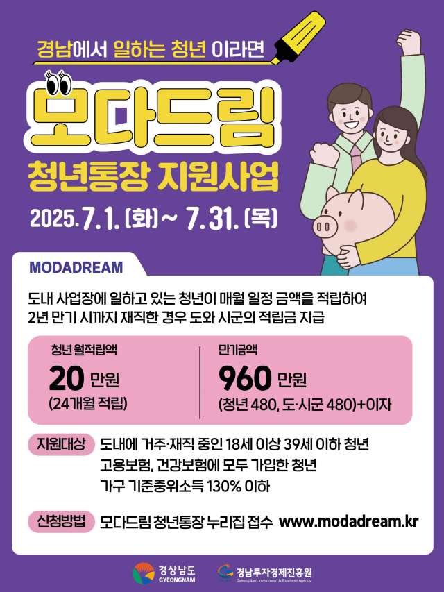 경남 밀양시, 모다드림 청년통장 참여자 모집