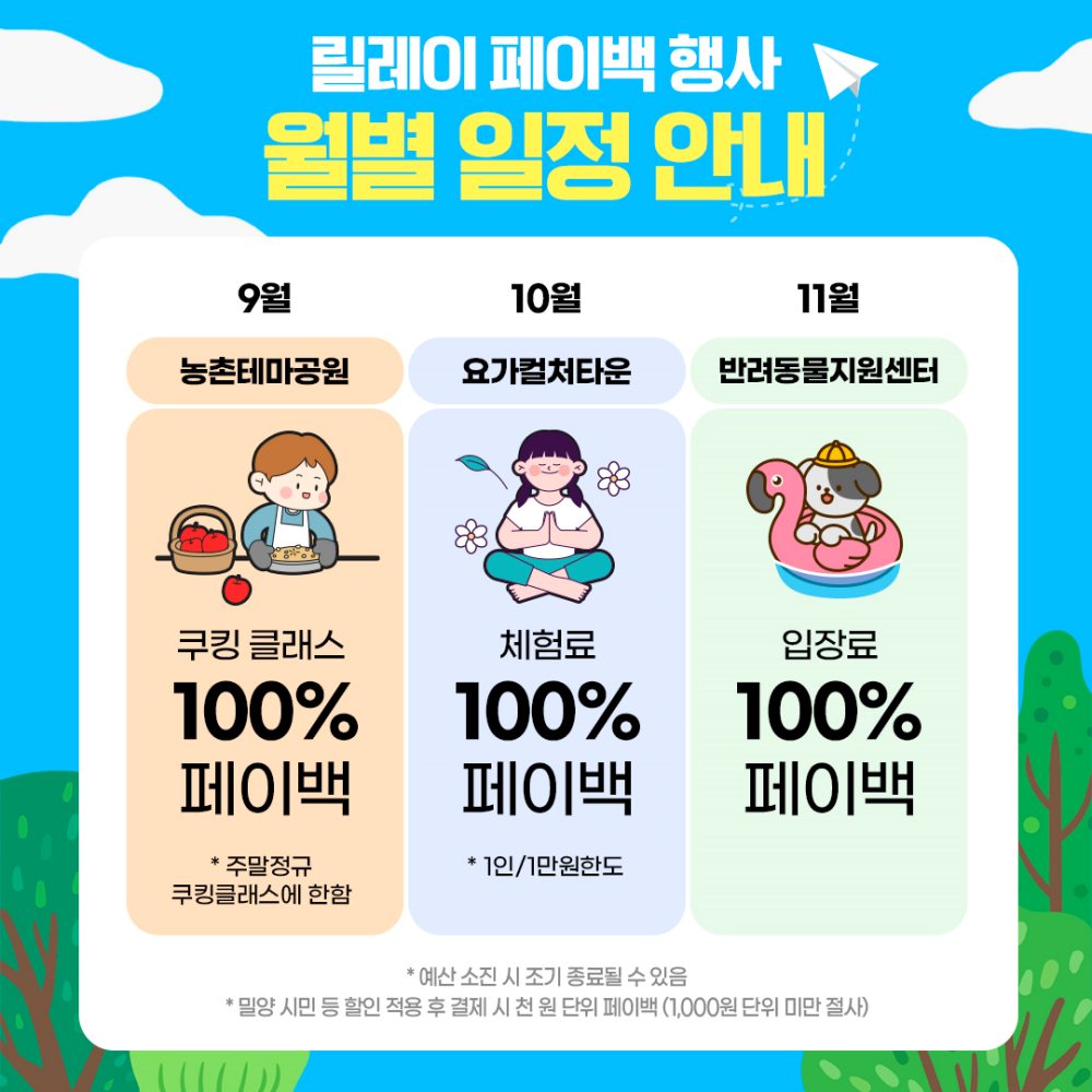 경남 밀양시,「선샤인밀양테마파크 릴레이 페이백 행사」전개