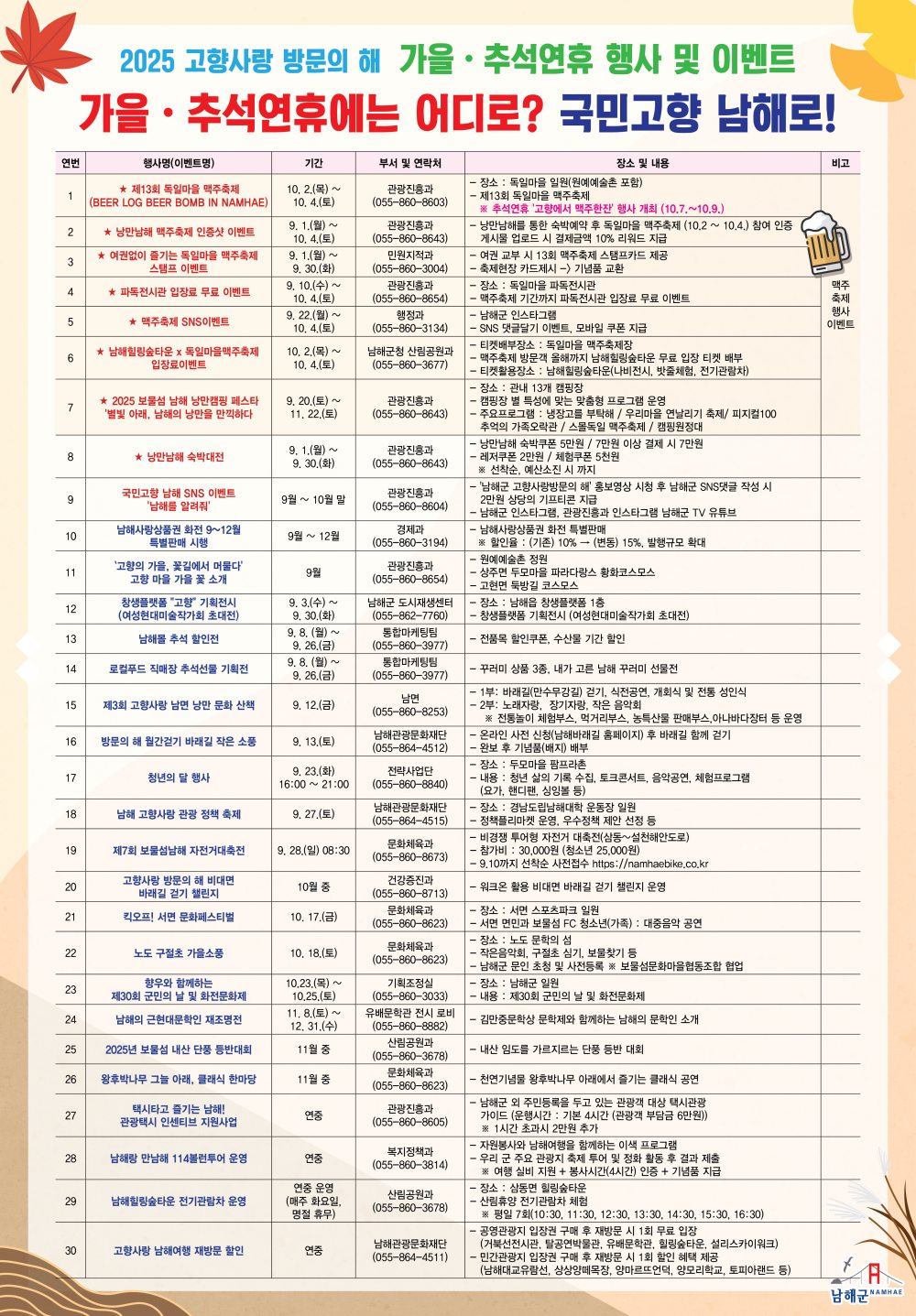 경남 남해군, 가을·추석연휴 맞이 관광문화행사「풍성」