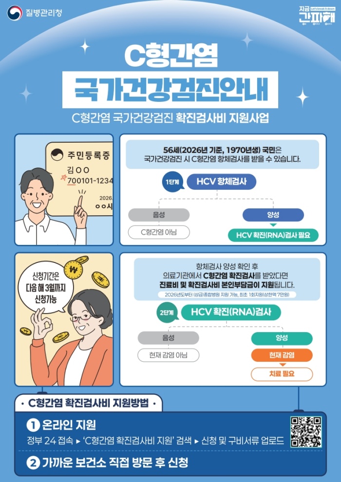 경남 고성군,「C형간염 확진 검사비 지원 사업 안내」