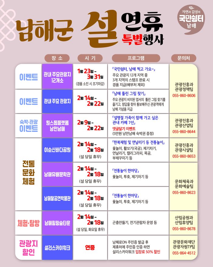 경남 남해군, 설 연휴 특별행사 및 이벤트「풍성」