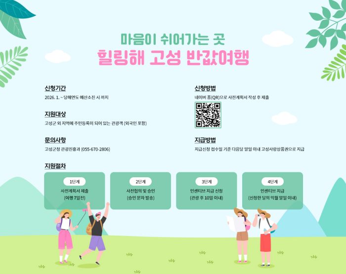경남 고성군,「마음이 쉬어가는 곳 힐링해 고성」반값여행 시행