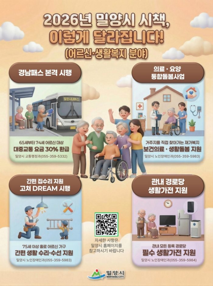 경남 밀양시,「2026년 달라지는 시책 및 제도」③ 어르신·생활복지