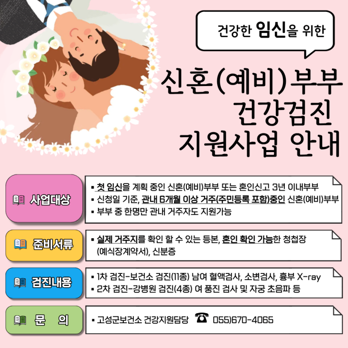 건강한 임신과 출산을 위한 동행 고성군,「신혼(예비) 부부 건강검진」지원