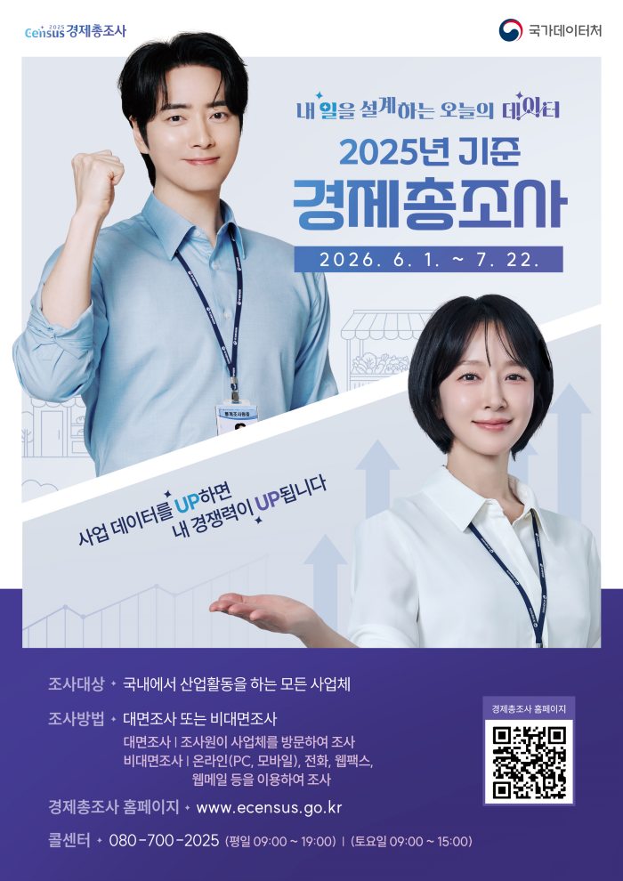 경남 고성군,「2025년 기준 경제총조사」실시