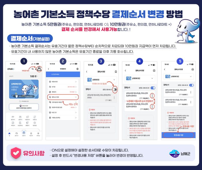 경남 남해군,「농어촌 기본소득 결제 차감 방식 변경」안내