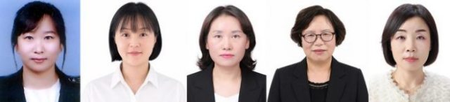 경남 밀양시, 적극행정 우수공무원 5명 선발…『성과로 증명』