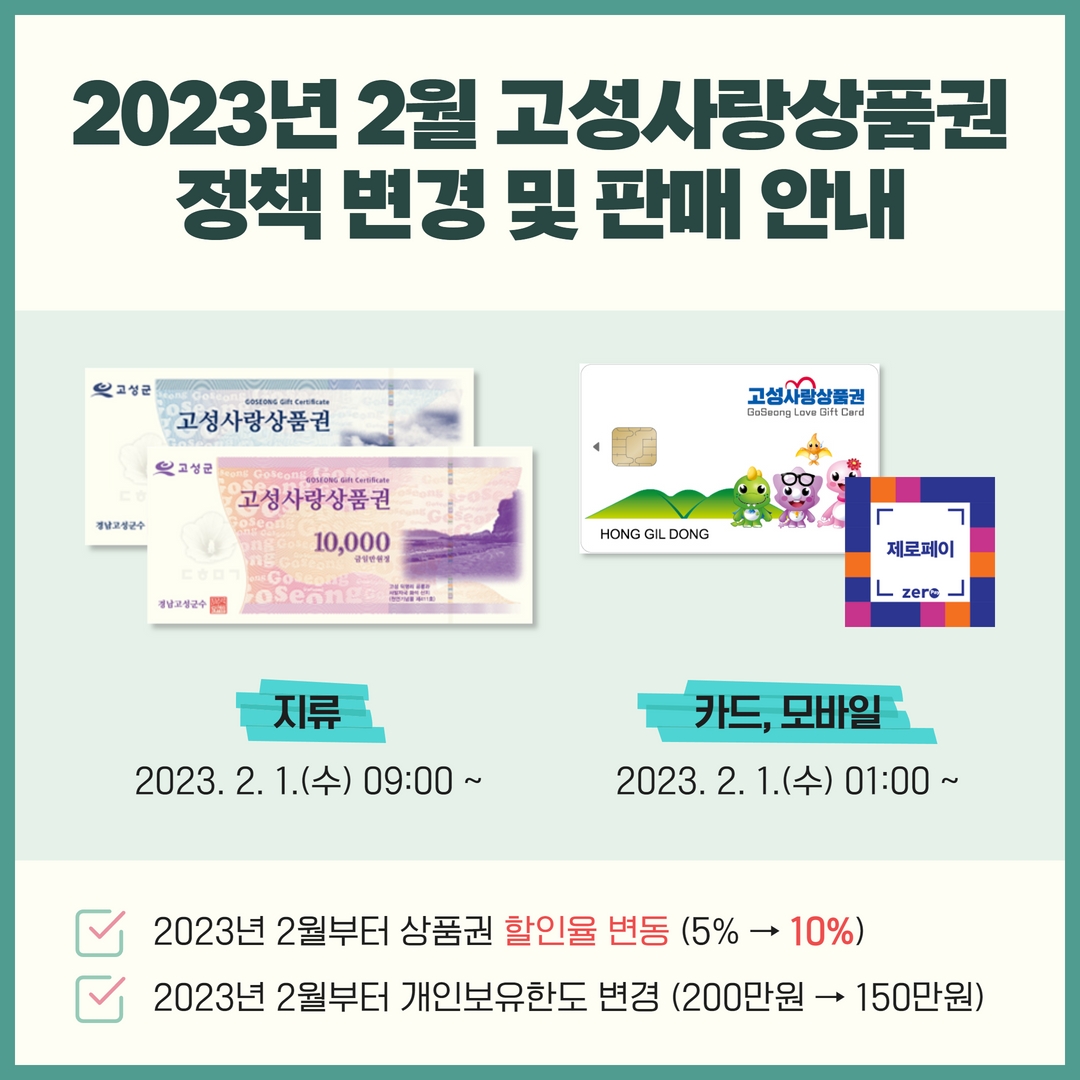 경남 고성사랑상품권 할인율 10%로 상향