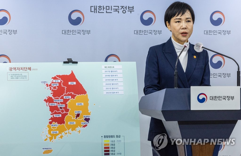 경남 국민권익위 청렴도 평가,「창원·김해·남해·함안군 청렴도 뛰어나1등급」