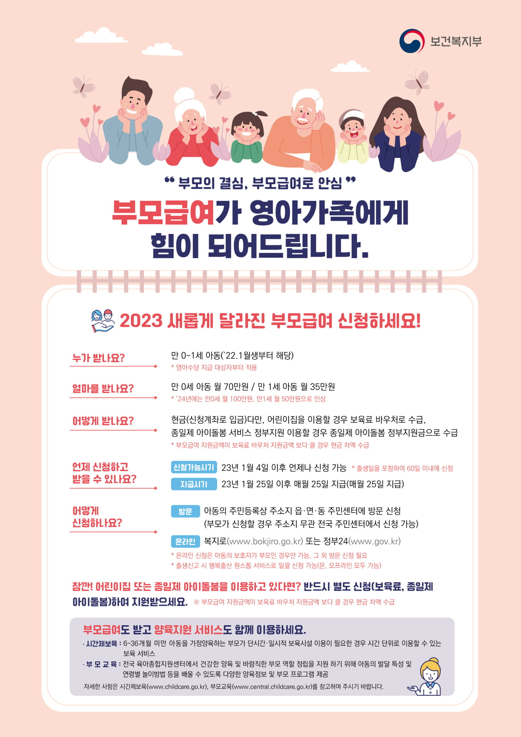 아이 키우기 좋은 도시, 밀양시! 보육부담을 덜다