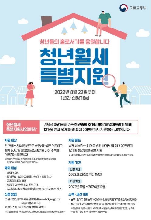 고성군 무주택 청년, 월세 최대 20만 원 지원받는다