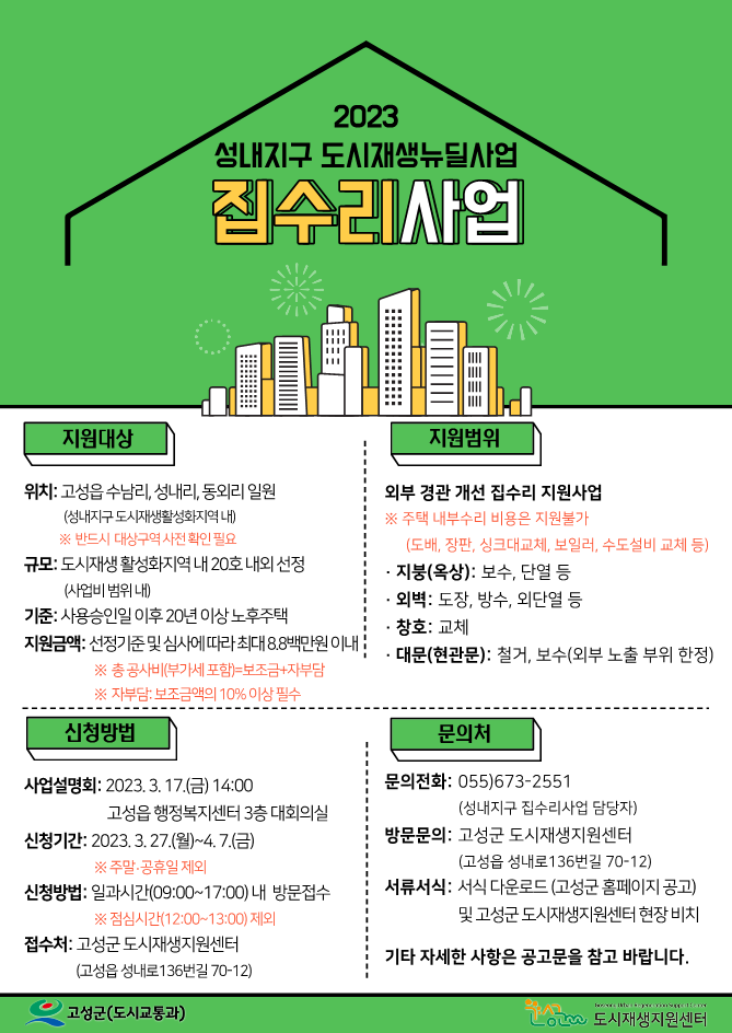 경남 고성군, 성내지구·송학고분군지구「도시재생 집수리사업」신청자 모집