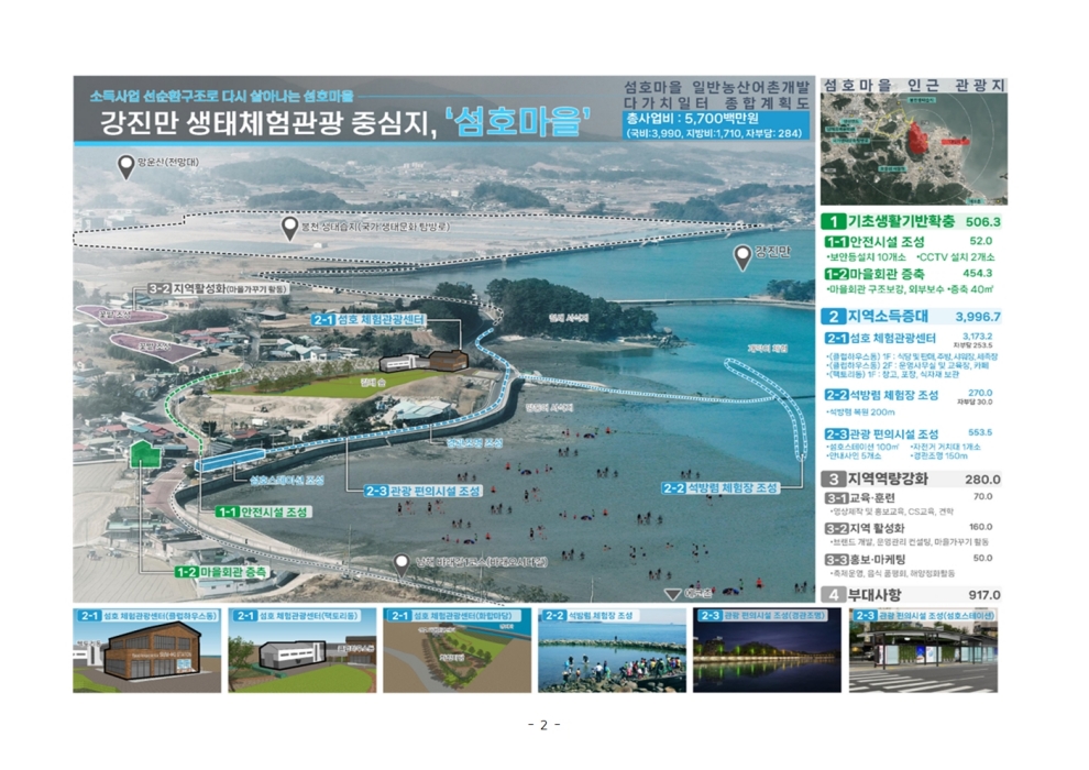 경남 남해군 「섬호마을」 해수부 공모 사업 선정…51억 투입