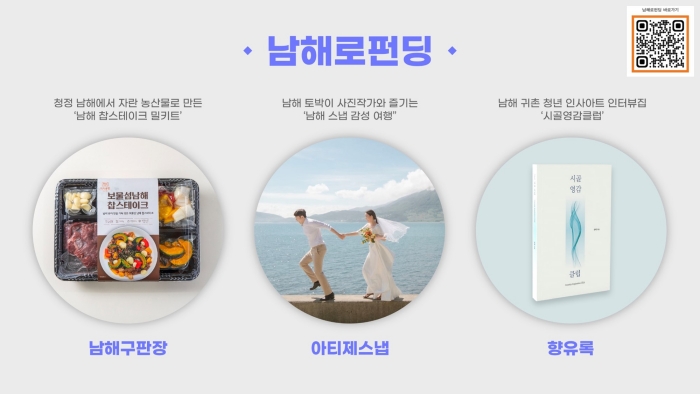 경남 남해관광문화재단 「남해로펀딩」 프로젝트…대박 행렬