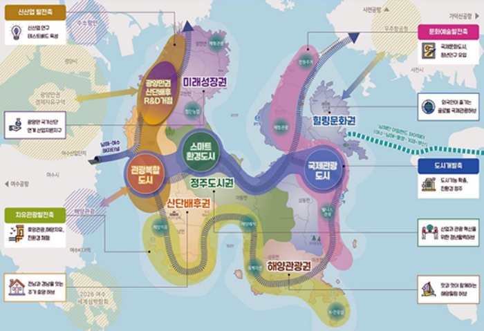 경남 남해군, 「신항만 조성 나선다」