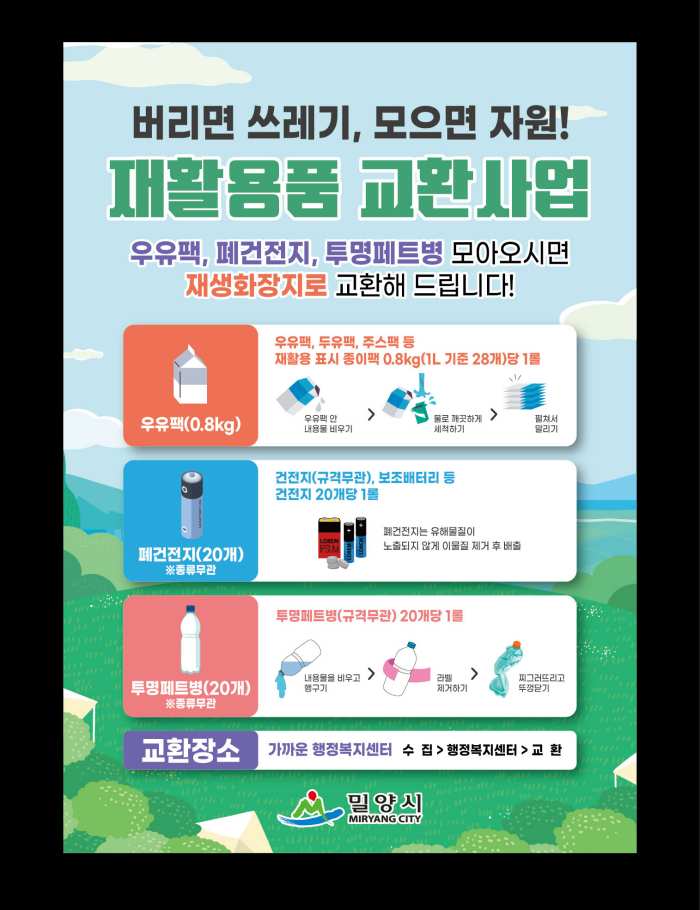 경남 밀양시, 1월부터 재활용품 교환사업 확대 시행