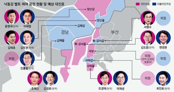 총선 54일 앞, 한강-낙동강 「두개의 전투」 시작