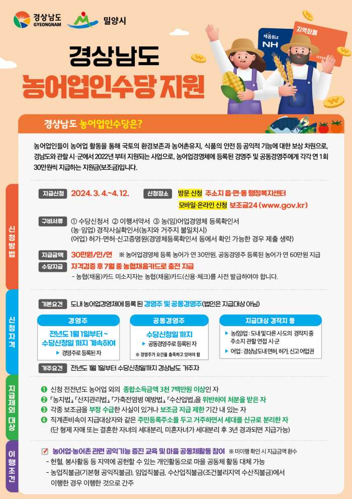 경남 밀양시, 2024년 농어업인수당 신청 접수