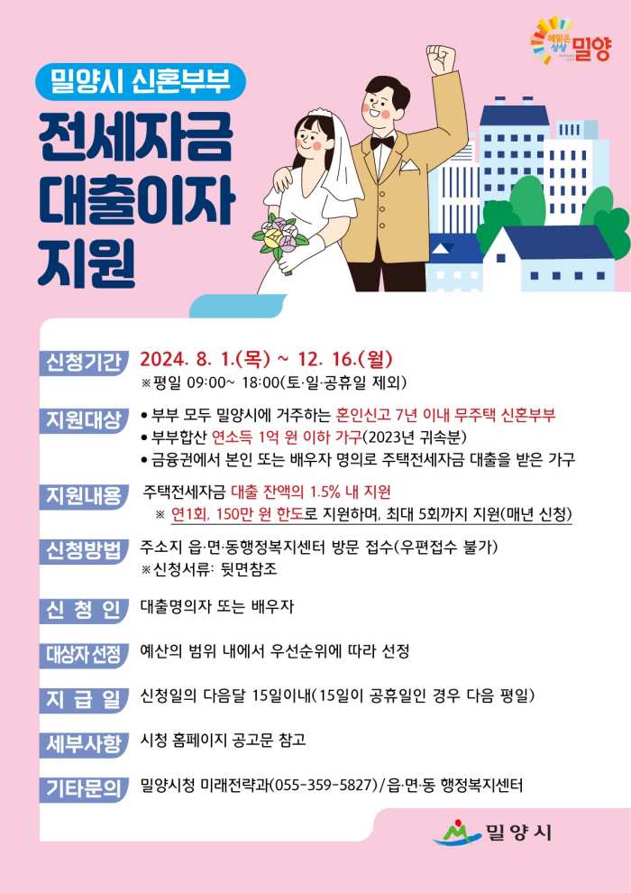 경남 밀양시, 신혼부부 전세자금 대출이자 지원사업 시행