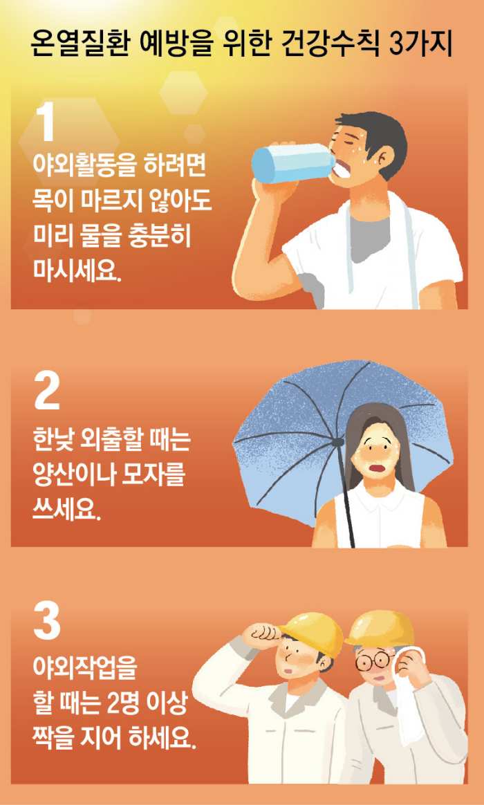 『야외활동전에 미리 물 충분히 마시고, 「양산-모자」 쓰세요』
