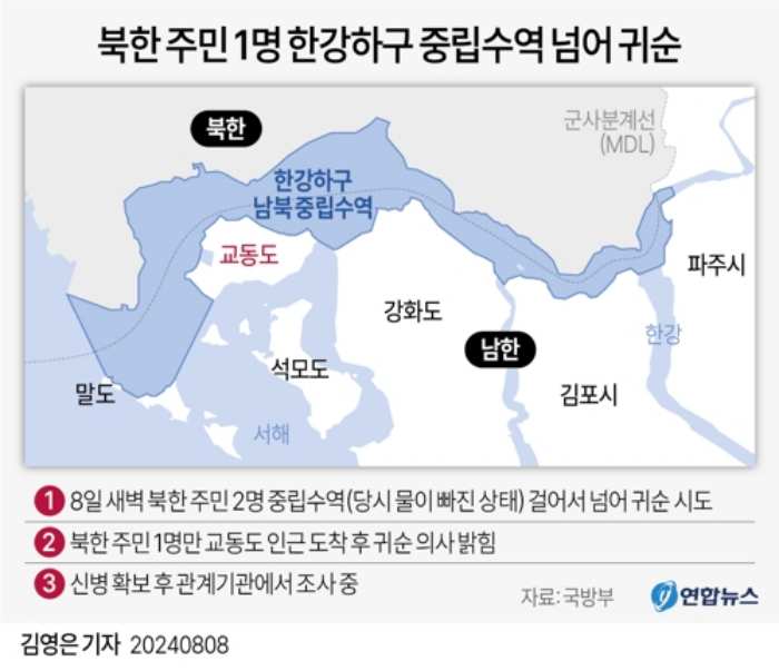 「北주민 1명」, 썰물 때 걸어서 「귀순」